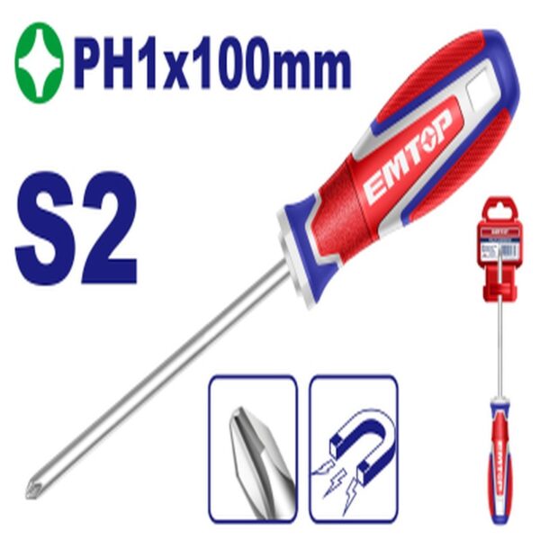 ET-ESDPH1100 ET-ESDPH1100