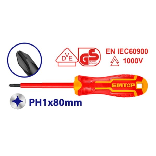 ET-ESDRJPH180 ET-ESDRJPH180