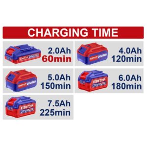 Cargador 20V p/bat 2-4-5 amp EMTOP EFCR20200-4  (OFERTA)